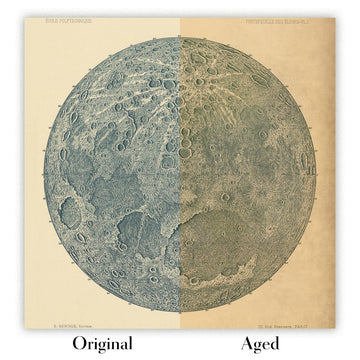 Image showing the difference between Original and Aged tones