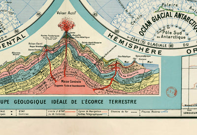Alte französische Doppelhalbkugel-Weltkarte von Joseph Forest aus dem Jahr 1925 - Vulkane, Gebirge, Meeresboden