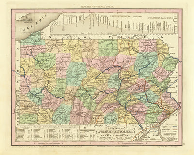 Old Map of Pennsylvania by H. S. Tanner, 1836, - Philadelphia, Pittsburgh, Allentown, Erie, Reading, Roads, Railway, Canals