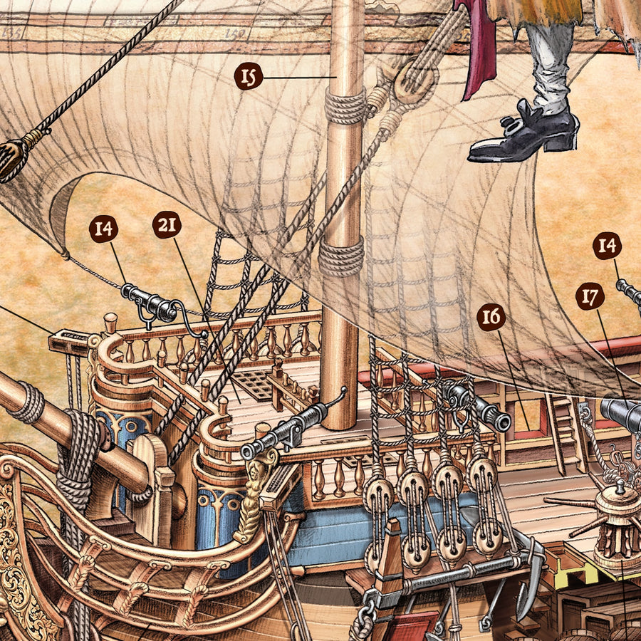 Mappa del Mondo dei Pirati Antichi di Ray&Co, 2025: Navi Pirata, Armi, Storia 