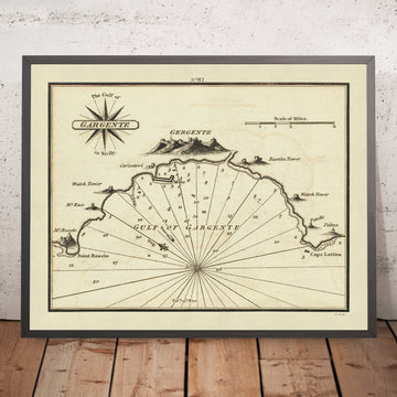 Antica carta nautica del Golfo di Gargente, Sicilia di Heather, 1802: Agrigento, Monte Rux, Rosa dei venti 