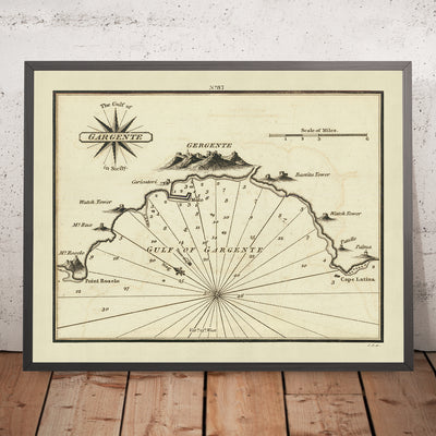 Ancienne carte nautique du golfe de Gargente par Heather, 1802 : Agrigente, Monte Rux, Rose des vents