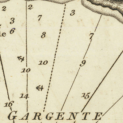 Ancienne carte nautique du golfe de Gargente par Heather, 1802 : Agrigente, Monte Rux, Rose des vents