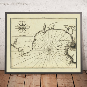 Carta Náutica de la Vieja Bahía de Rosas, España por Heather, 1802: Costa Brava, Costa Catalana, Sondeos 