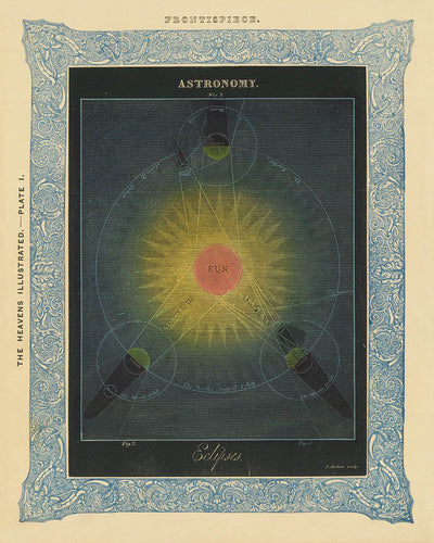 Astronomie / Finsternisse von Duncan Bradford, 1837 