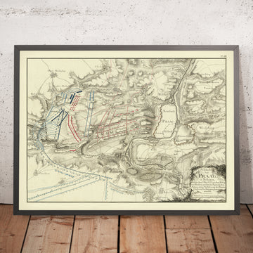 Battaglia di Praga, 1757: Austria contro Prussia, Guerra dei Sette Anni 