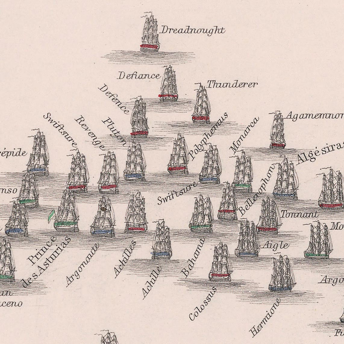 Schlacht von Trafalgar: Positionen in der Schlacht von AK Johnston, 1852