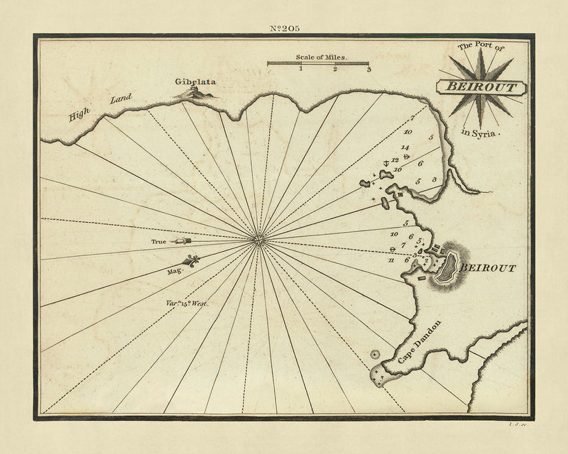 Visualiser thumbnail artwork