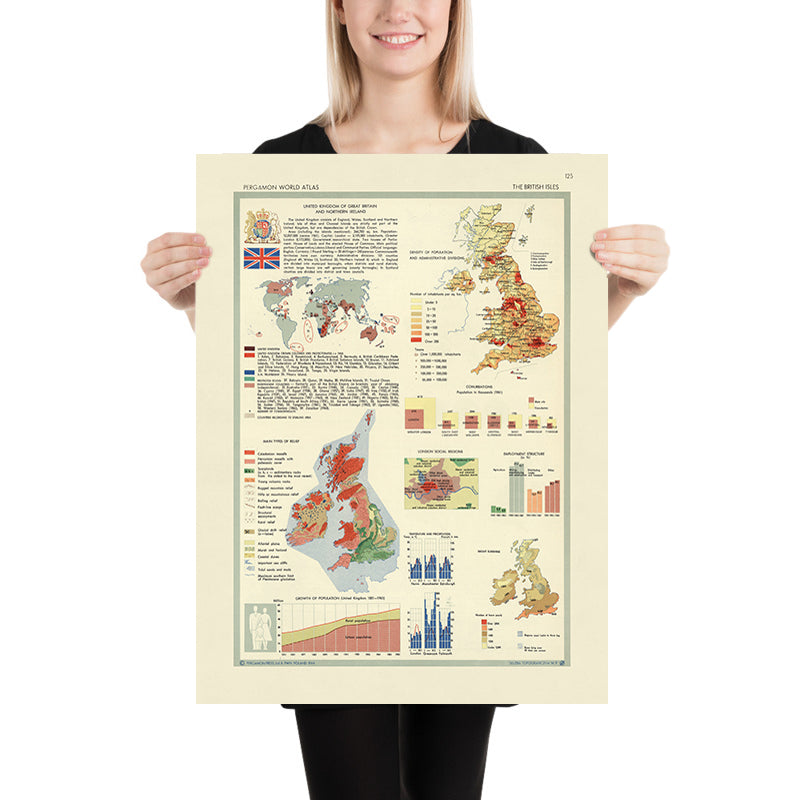 Old Infographic Map of the British Isles, 1967: Population Density, Climate Variation, Employment Statistics