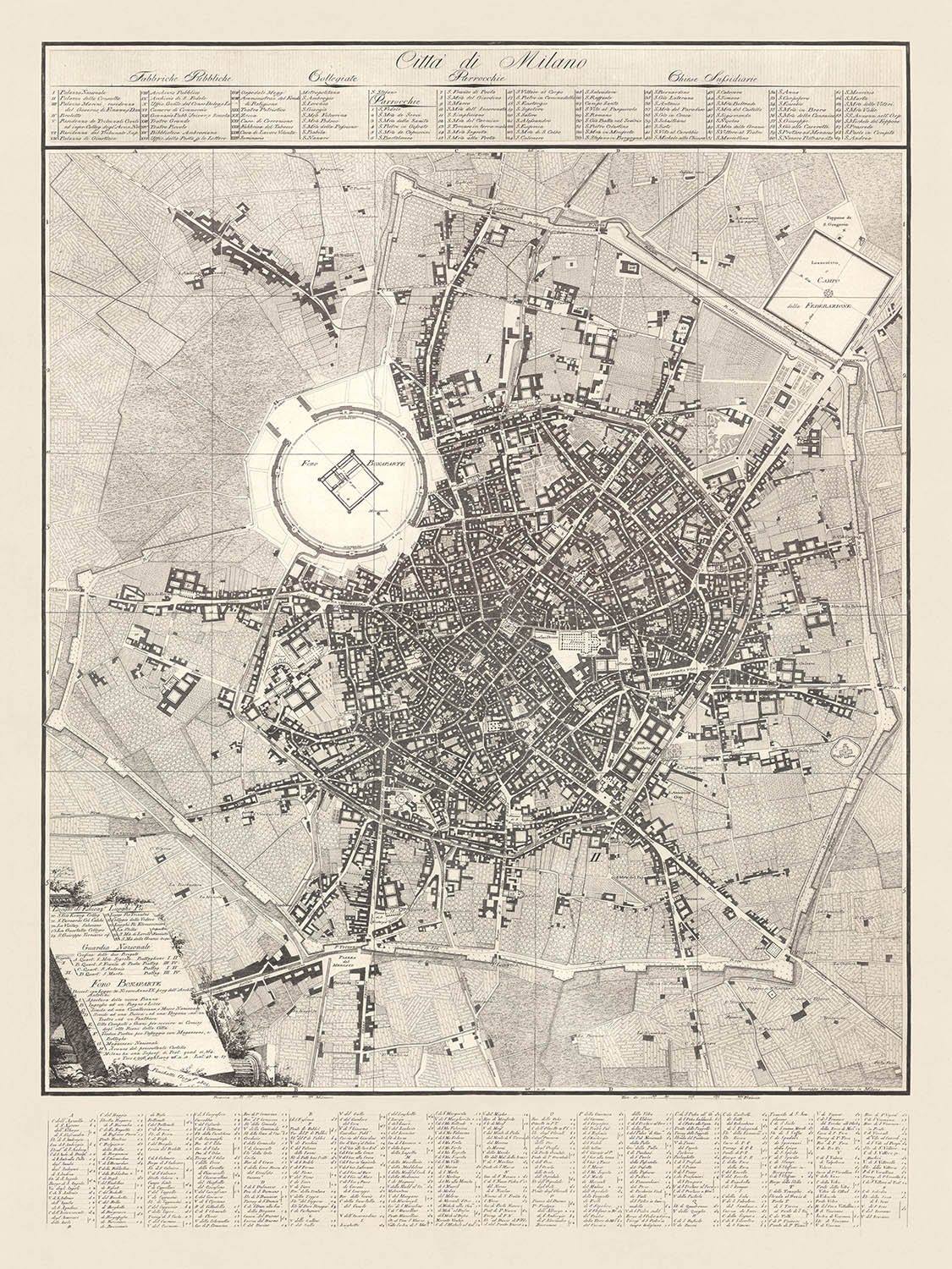 Alte Karte von Mailand von Pinchetti, 1801: Foro Bonaparte, Zitadelle, Naviglio-Kanal, Piazza del Duomo, Piazza della Scala