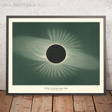 Die totale Sonnenfinsternis von Etienne Leopold Trouvelot, 1882 