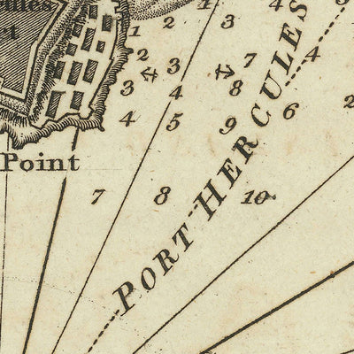 Carte nautique du Vieux-Port d'Hercule par Heather, 1802 : littoral toscan, Fort Point, île d'Elbe
