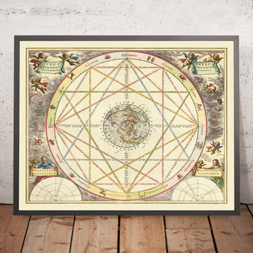 Mappa del mondo in proiezione polare e carta zodiacale celeste di Cellarius, 1660 