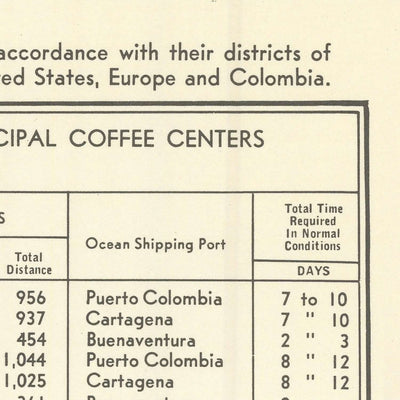 Alte Karte von Kolumbien, 1939: Kaffeeregionen, Anden, Bogotá, Medellín, Eisenbahnen