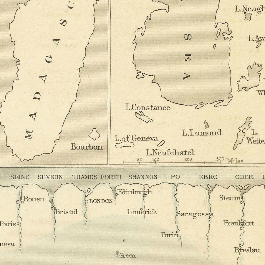 Old Chart of Waterfalls, Islands, Lakes, Rivers & Mountains of the Eastern Hemisphere by Tallis, 1851