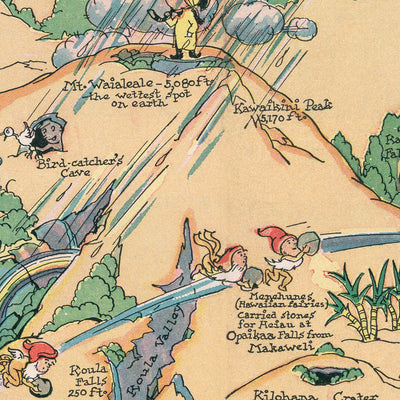 Old Pictorial Map of Kauai, 1935: Waimea Canyon, Na Pali Coast, Hanalei Bay, Mount Waialeale, Wailua River