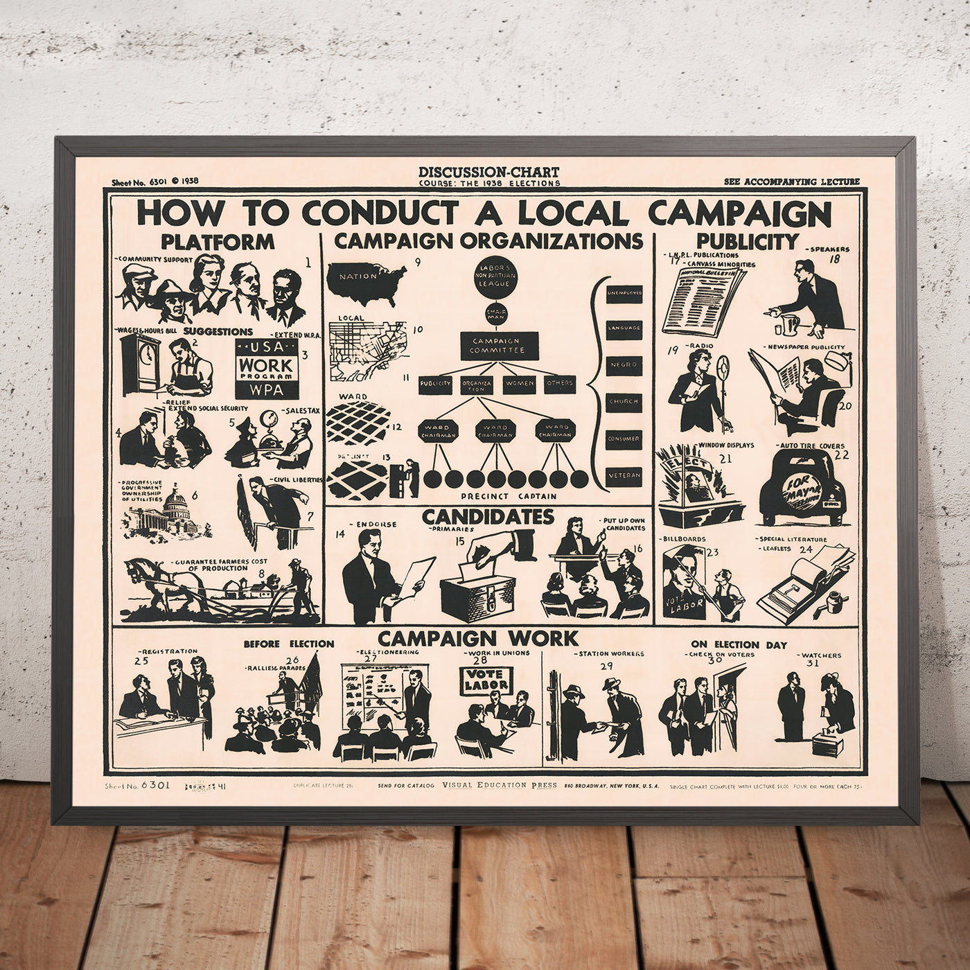 A framed image of How To Conduct A Local Political Campaign: Vintage Poster by Visual Education Press, 1938