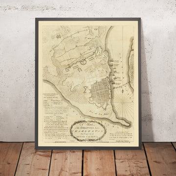 Old Siege Map of Charleston SC by Abernethie, 1785: Ft Moultrie, Cooper R blockade, The Battery, Brit fleet, Gen Lincoln