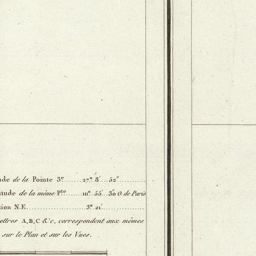 Mappa rara di Pasqua di La Pérouse, 1797: Baia di Cook, Oceano Pacifico 