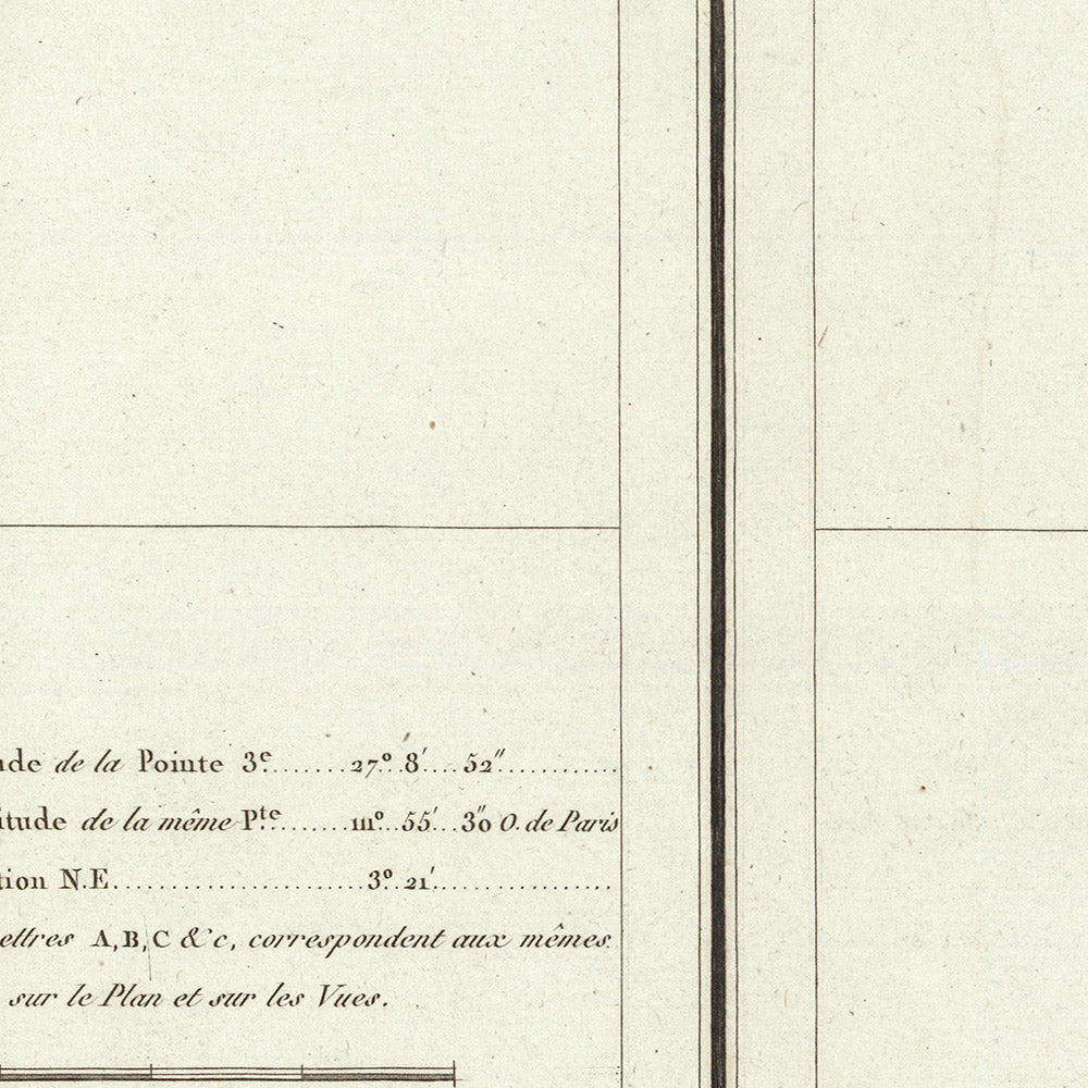 Rare Map of Easter Island by La Pérouse, 1797: Cook's Bay, Pacific Ocean