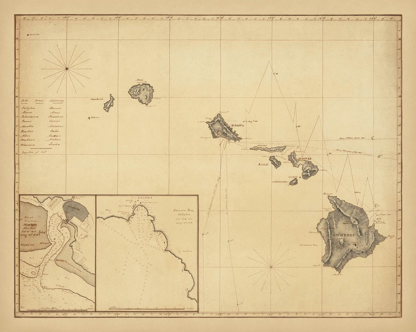 Old Nautical Map of Hawaii by Anonymous, 1850: Honolulu, Kailua Bay, Mauna Loa, Mauna Kea, HMS Swift