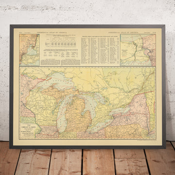 Old Transportation Map of the Great Lakes USA & Ontario, 1917: Chicago, Detroit, Toronto, Cleveland, Welland Canal
