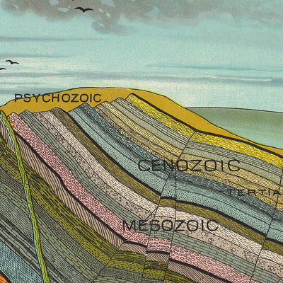 Carte géologique de Levi Walter Yaggy, 1893