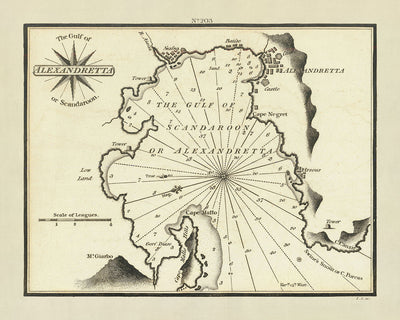 Ancienne carte nautique du golfe d'Alexandrette par Heather, 1802 : Alexandrette, Antioche, rivière Ceyhan
