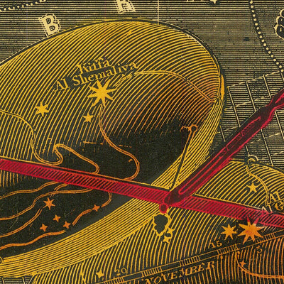 Libra, The Balance by Duncan Bradford, 1837