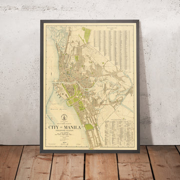 Mapa antiguo de Manila, Filipinas, de John Bach, 1920: Intramuros, Ermita, Malate, Quiapo, Río Pasig, Tondo