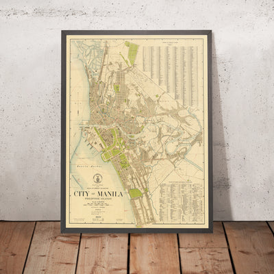 Old Map of Manila, Philippines by John Bach, 1920: Intramuros, Ermita, Malate, Quiapo, River Pasig, Tondo