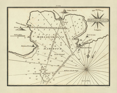 Carte nautique du vieux port de Marsaxlokk par Heather, 1802 : baie de Marsaxlokk, tour Benisa, église Zeitun