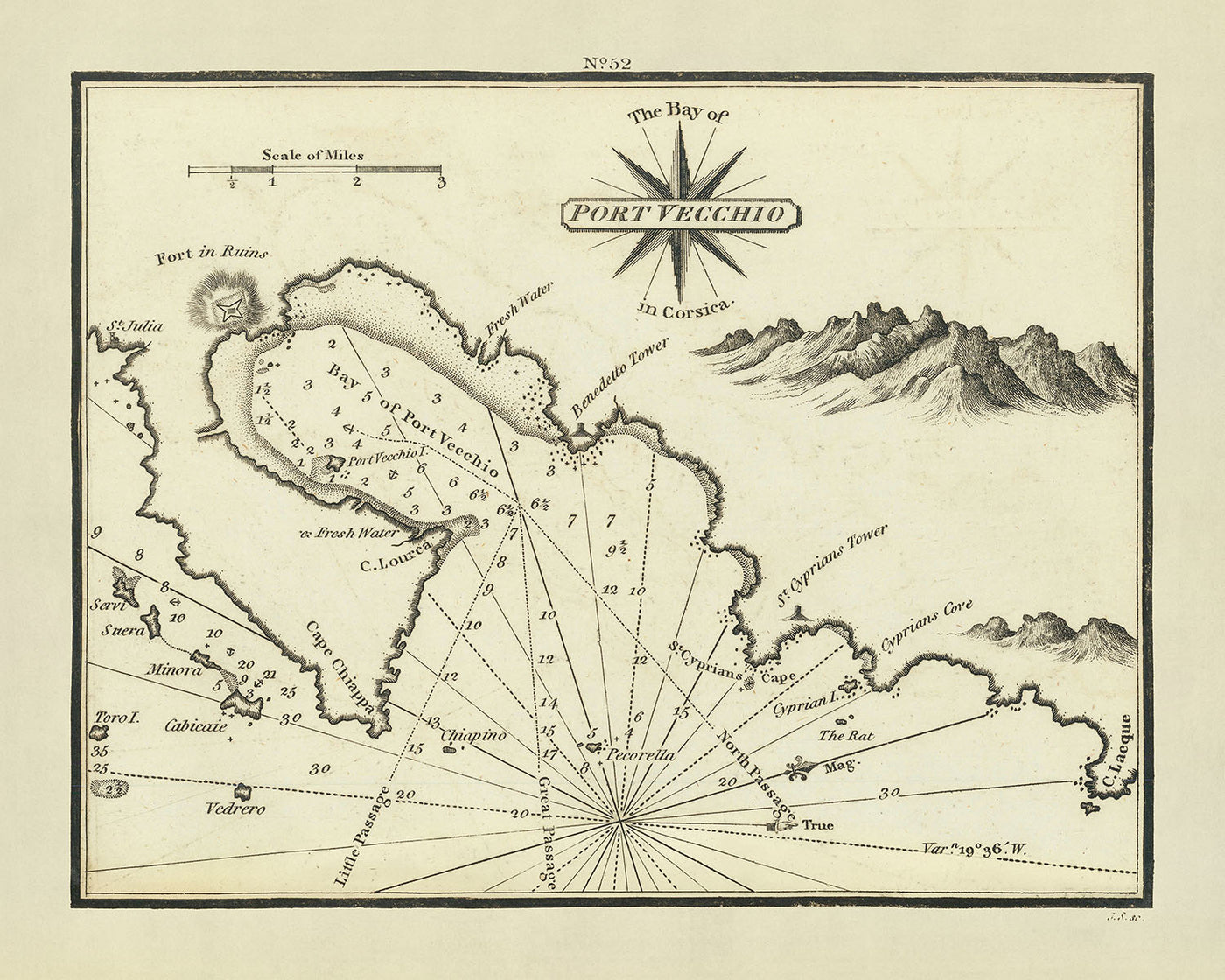 Carte marine du Vieux Port Vecchio par Heather, 1802 : Bataille des Îles Sanguinaires, Épave de La Sémillante, Phare de Lavezzi