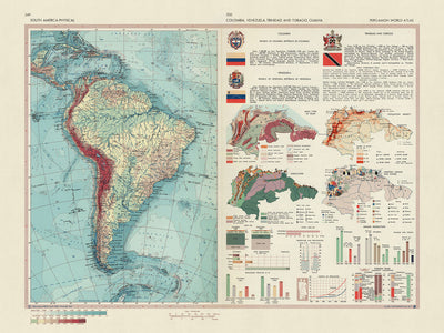 Mapa del Viejo Mundo de América del Sur por el Servicio de Topografía del Ejército Polaco, 1967: Mapa físico y político detallado con elementos temáticos