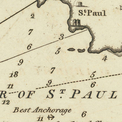Alte Seekarte des Hafens von St. Paul von Heather, 1802: Tiefenmessung, Leuchttürme, strategisches Malta