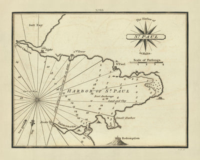 Carta náutica del antiguo puerto de St. Paul de Heather, 1802: sondeos, faros, Malta estratégica