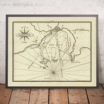 Carta Náutica de la Vieja Bahía de Taranto, Italia por Heather, 1802: Golfo de Taranto, Mar Jónico, Estrecho de Otranto 
