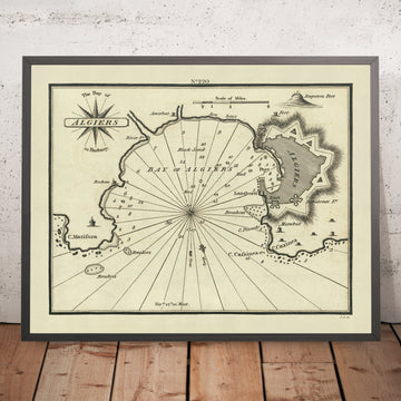 Carta Náutica de la Antigua Bahía de Argel por Heather, 1802: Argelia, Régimen Otomano, Fortificaciones 