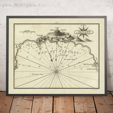 Carta Náutica de la Vieja Bahía de Alicante, Francia por Heather, 1802: Castillo de Alicante, Fortificaciones, Profundidades Costeras 