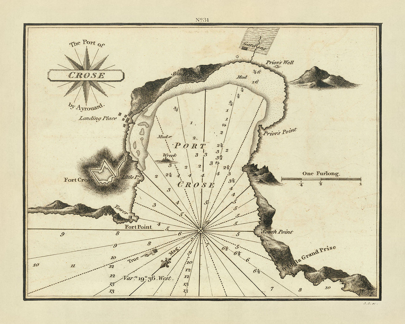 Carte marine du Vieux-Port de Crose par Heather, 1802 : Fort Cros, puits du Prior, épave
