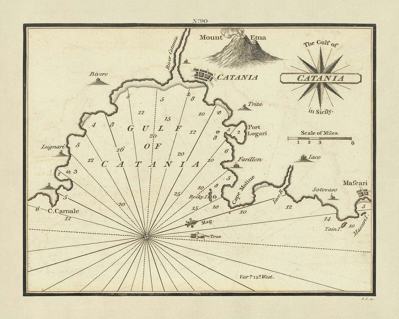 Carta náutica del antiguo golfo de Catania de Heather, 1802: Etna, fondeaderos, costa detallada