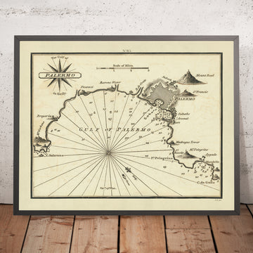 Vecchio Golfo di Palermo, Italia Carta Nautica di Heather, 1802: Monte Pellegrino, Ancoraggi 