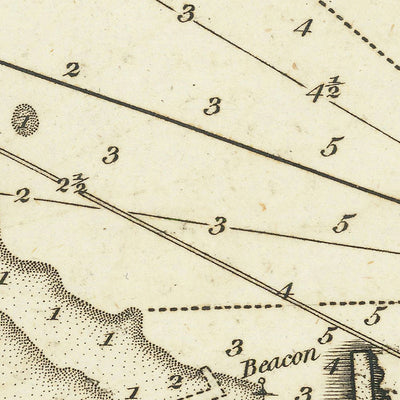 Alter Hafen von Antibes Seekarte von Heather, 1802: Fort Carré, Baie des Anges, Iles de Lérins