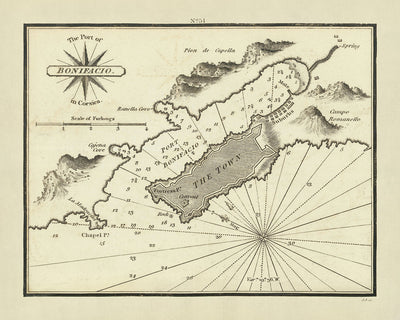 Carte Nautique du Vieux Port de Bonifacio par Heather, 1802 : Sondages, Forteresse, Anse Ranella
