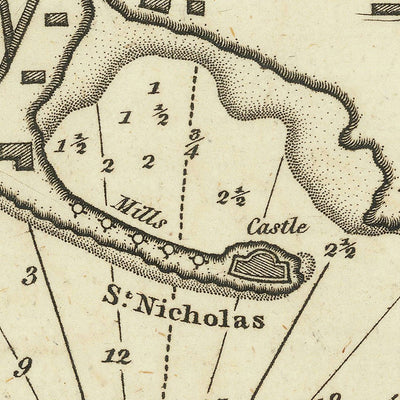 Carta náutica del antiguo puerto de Rodas de Heather, 1802: sondeos, fondeaderos, fortificaciones