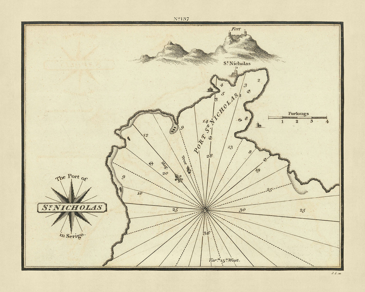Carte nautique du Vieux-Port de Saint-Nicolas par Heather, 1802 : Fort, Port, Aides à la navigation