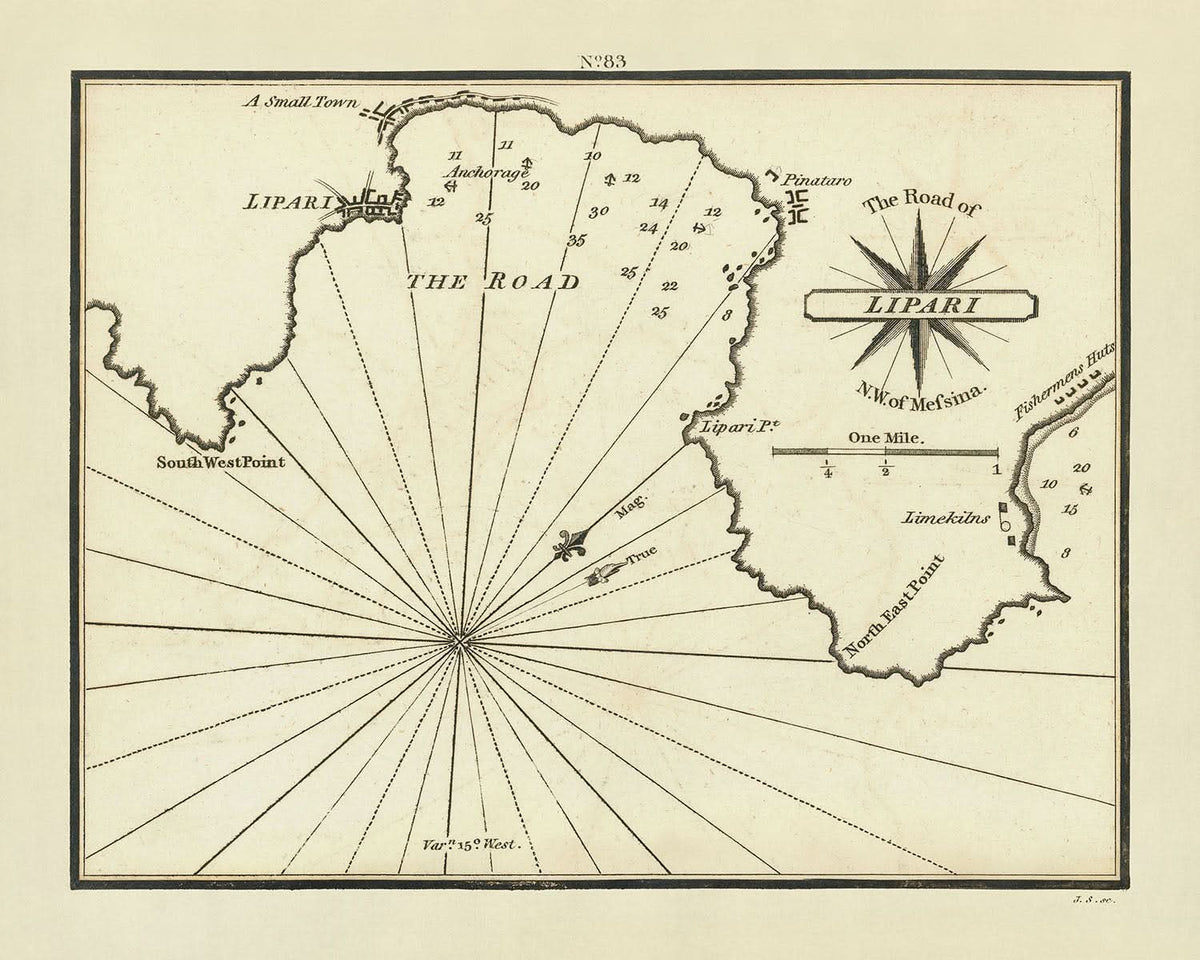 Ancien Lipari, Sicile Carte Nautique par Heather, 1802 : Ancrages, Forts 