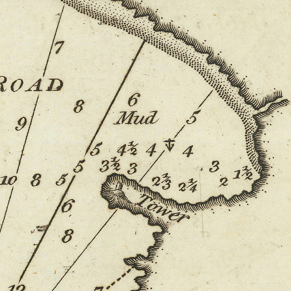 Carte marine du vieux Porto Conte par Heather, 1802 : sondages, tours, aides à la navigation