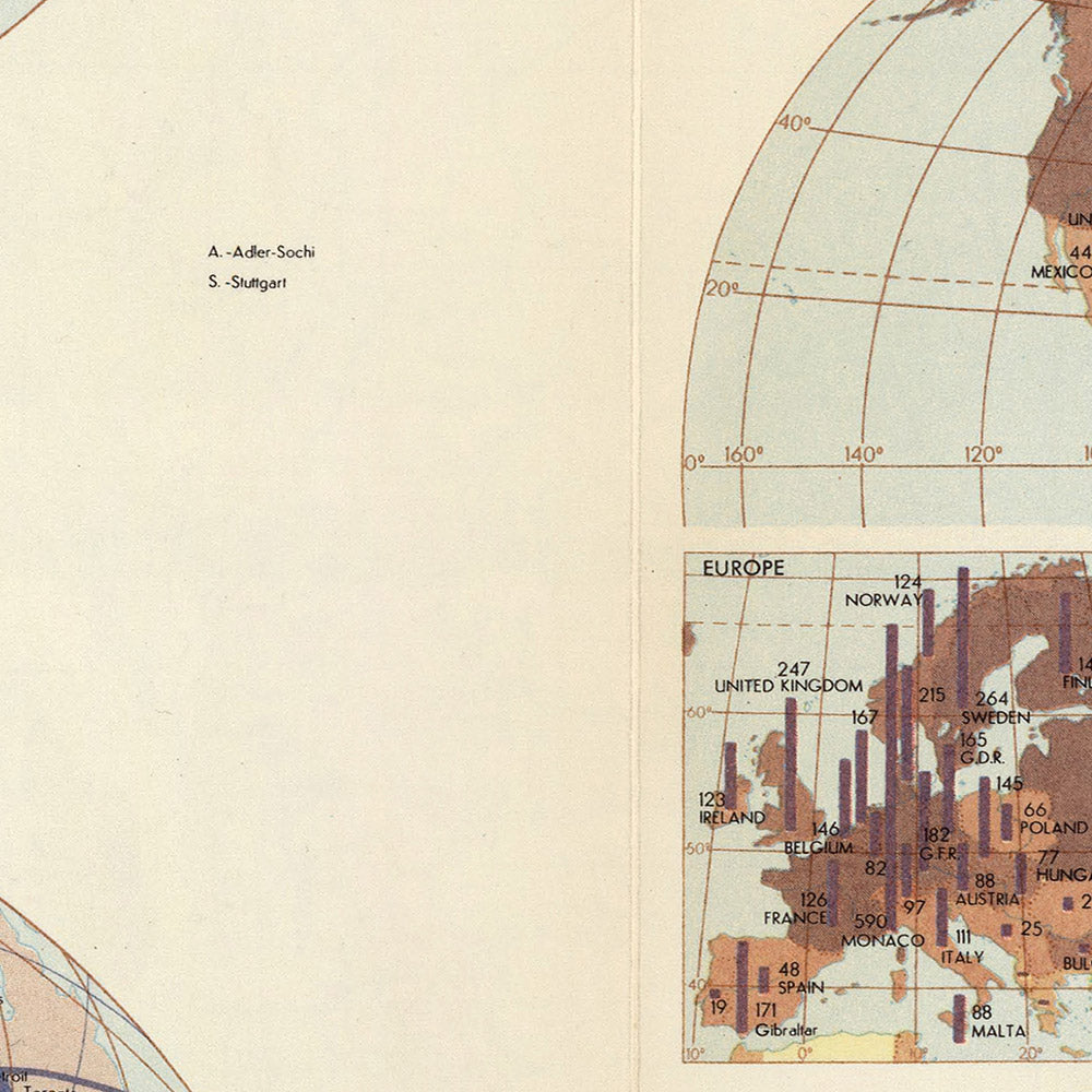Old Infographic Map of Global Communication, 1967: Air Travel Routes, Telecommunication Networks, International Tourism