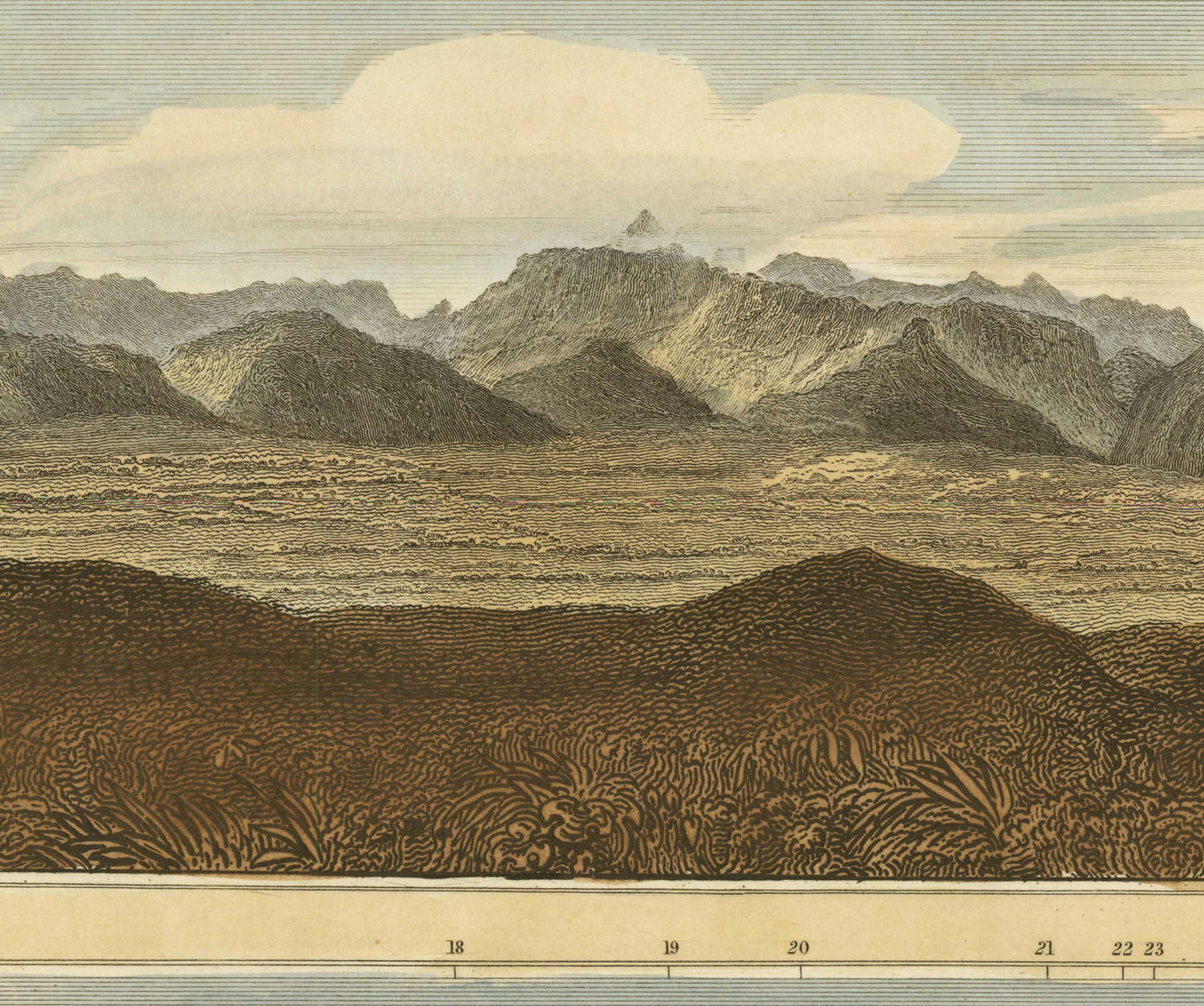 Old Map of the Hills of Scotland in 1832 by John Thomson - The Highlands, Ben Nevis, Loch na Garr, Cairngorms, Ben Macdui, Ben Venue